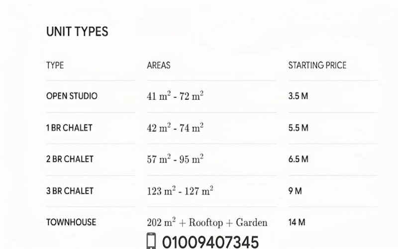 pause north coast beach price units