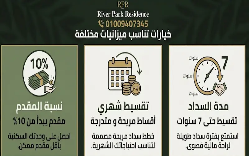 انظمة تقسيط كمبوند ريفر بارك العبور