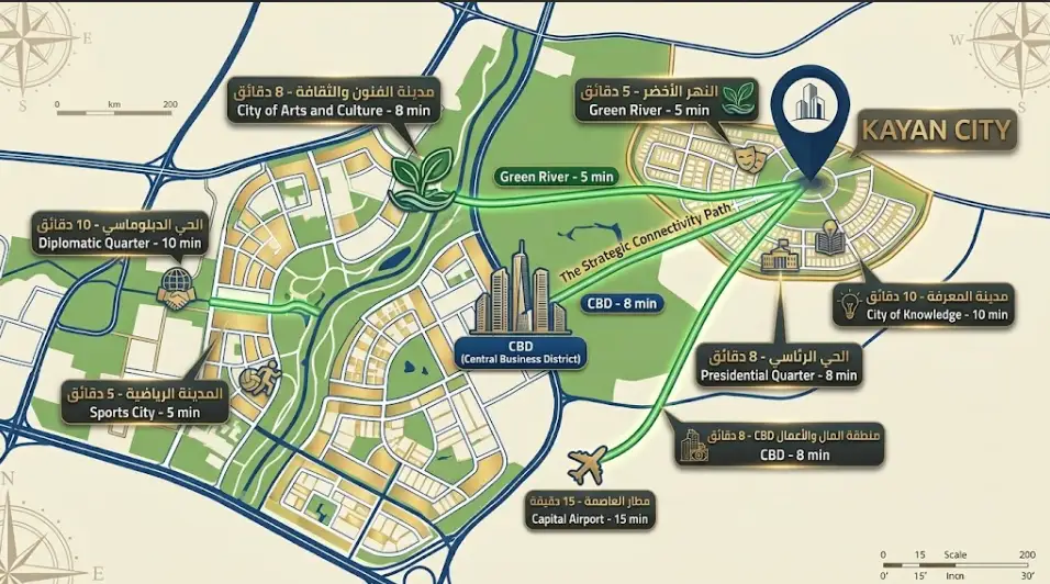 kayan city compound location